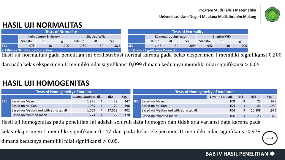 Presentasi - Desain Presentasi Power Point - 7