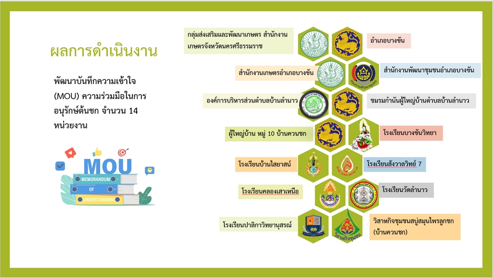 รับพิมพ์งาน รับทำ excel รับทำรายงาน รับจัดรูปเล่มรายงาน รับบริการจัดฟอแมตเอกสาร รับจัดหน้าเอกสาร รับจัดรูปเล่มวิทยานิพนธ์ รับจัดรูปเล่มงานวิจัย รับทำบรรณานุกรม