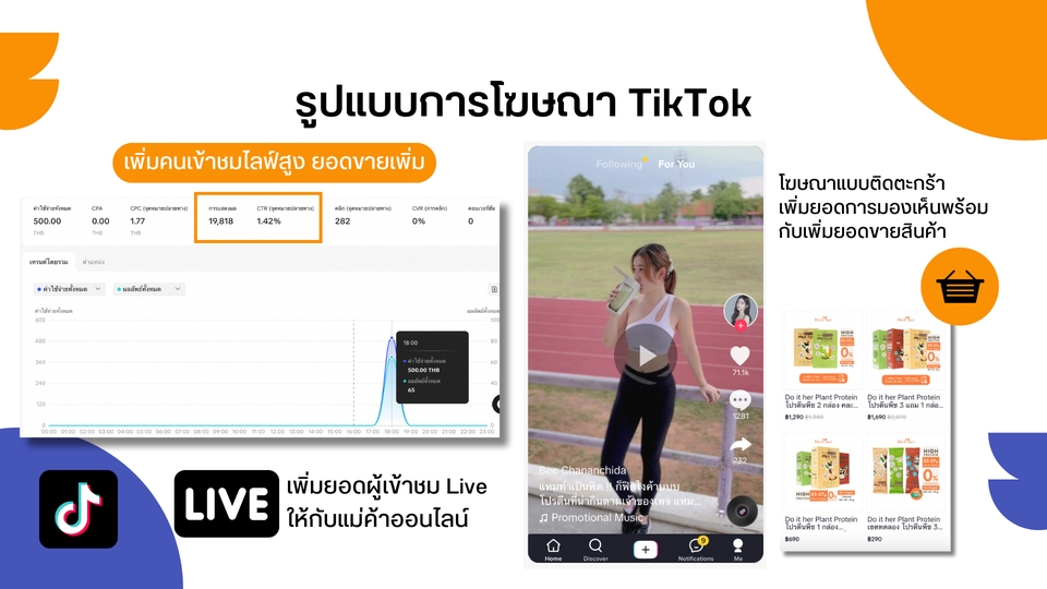 Social Media Ads - รับยิงแอดโฆษณา Facebook / IG (Instagram)/ Tiktok Ads - 8