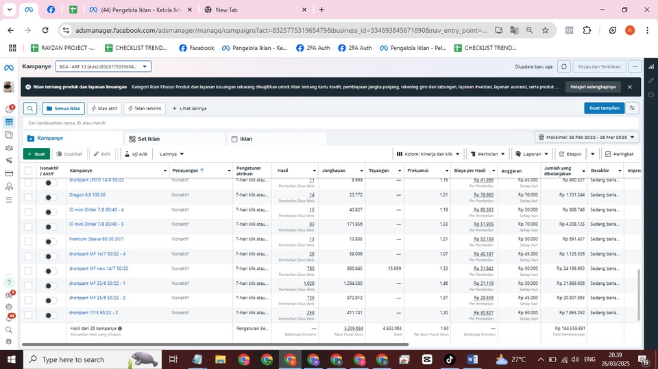 Jasa iklan facebook dan instagram, data hasil kampanye iklan di dashboard social media manager.