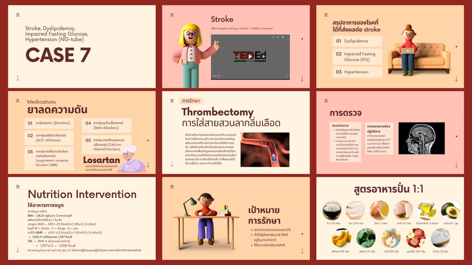 Presentation - รับทำ Presentation จาก Canva ภาพน่ารัก เนื้อหากระชับ น่าสนใจ - 4