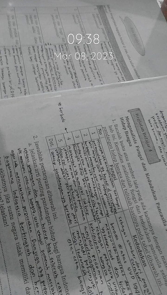 Kursus Online - Mengajar les privat area solo, karanganyar, sukoharjo - 4
