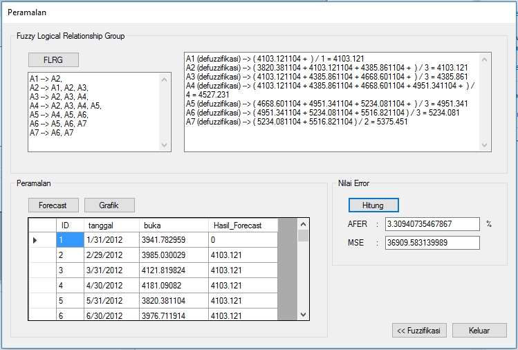 Aplikasi Desktop - PEMBUATAN APLIKASI DESKTOP DENGAN VB.NET - 7
