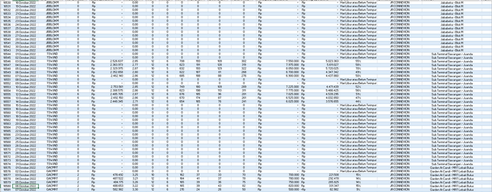 Entri Data - Basis Excel - 4