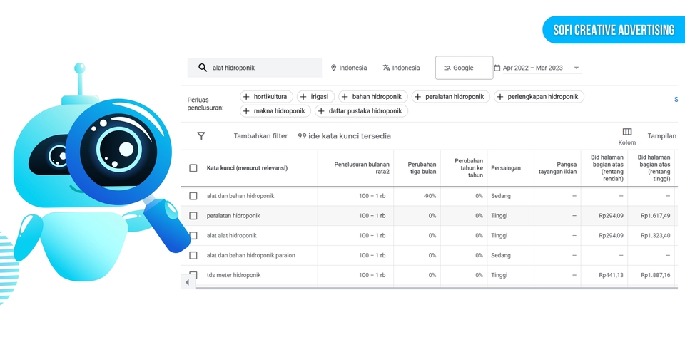 Search Engine Optimization (SEO) - Jasa SEO Organik (Riset Keyword & Publishing) - 3