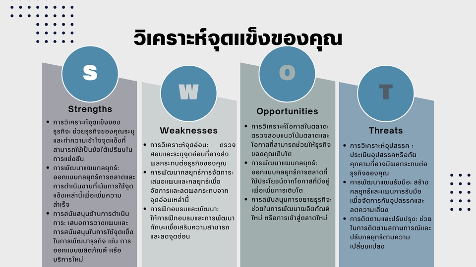 วิเคราะห์จุดแข็ง จุดอ่อน โอกาส และภัยคุกคาม สำหรับธุรกิจ SME