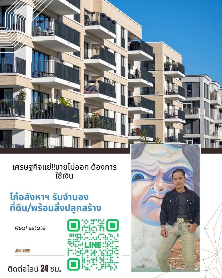 ออกแบบ canva รับทำ canva ทําสไลด์ canva ทําโปสเตอร์ canva