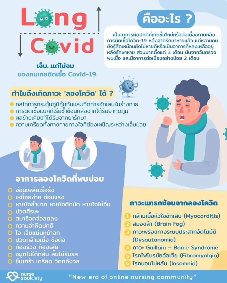 Infographics - รับทำ Infographic (งานไว แก้ไขได้ ราคาถูก) - 8