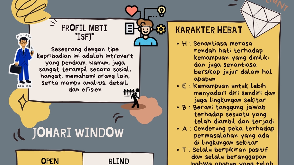 Infografis - Infografis Sederhana 1 hari jadi - 1