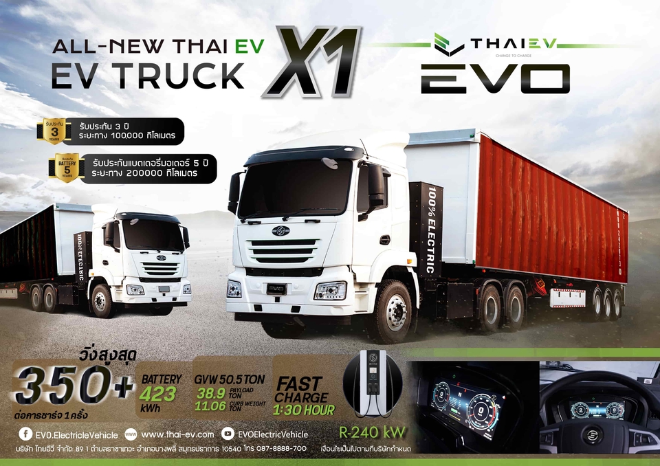 Banner โฆษณา - ออกแบบเเบนเนอร์สินค้า/ภาพนิ่ง/อัลบั้มภาพนิ่ง ราคาไม่เเรงไม่รีบชิว - 3