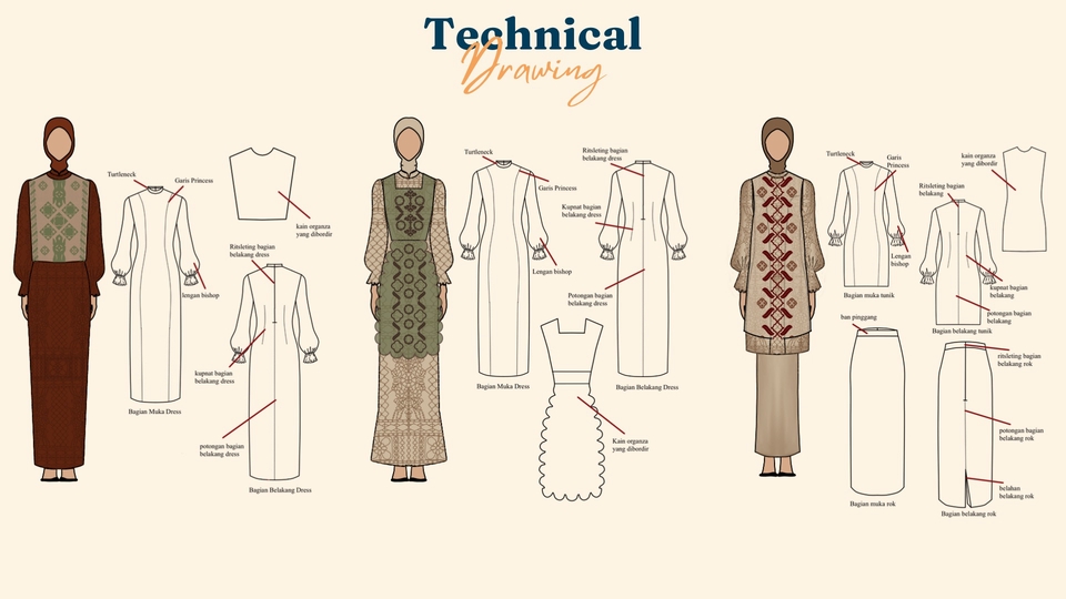 Desain technical drawing untuk kaos, baju, dan jersey.