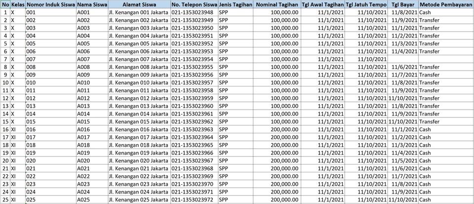 Entri Data - Entri Data via Ms. Excel, Ms. Access, Spreadsheet, Google Sheet, Ms. Word, dll - 2