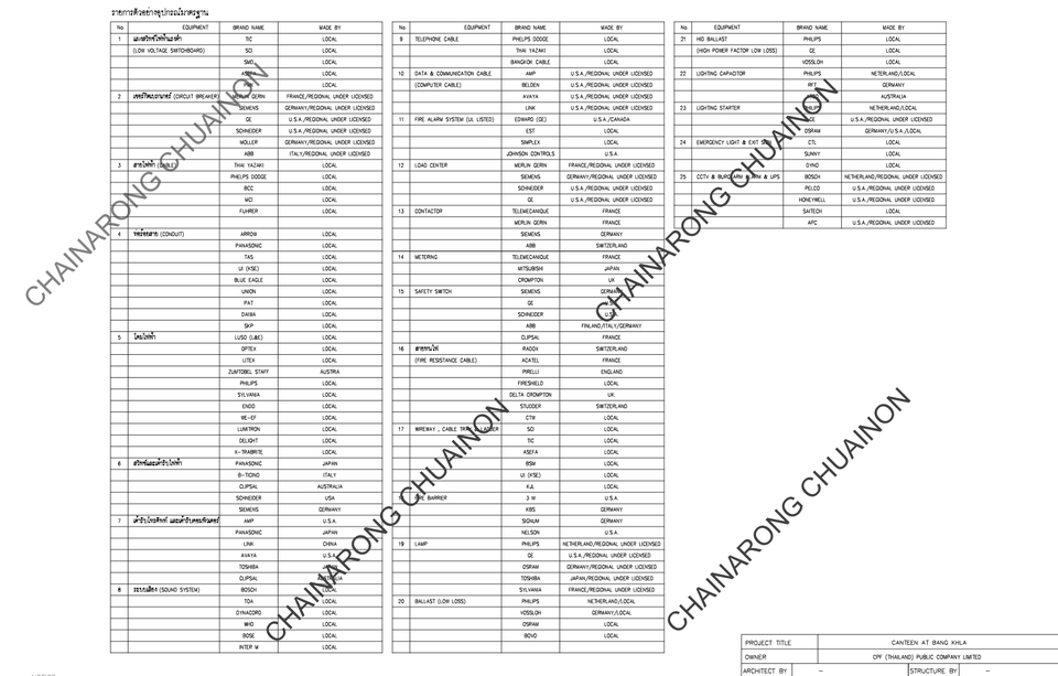 เขียนแบบวิศวกรรมและออกแบบโครงสร้าง - รับออกแบบและคำนวณงานระบบไฟฟ้า(Electrical Design) และระบบโซล่าเซลล์(Solar System) ตรงตามมาตรฐาน วสท. - 4
