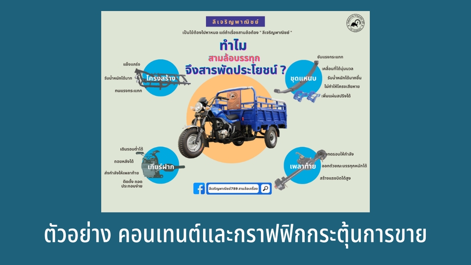 แอดมินดูแลเพจ เว็บไซต์ และร้านค้าออนไลน์ - ดูแลเพจ Facebook ทำคอนเทนต์ กราฟฟิก จัดการทำโฆษณาเพิ่มยอดขาย - 4