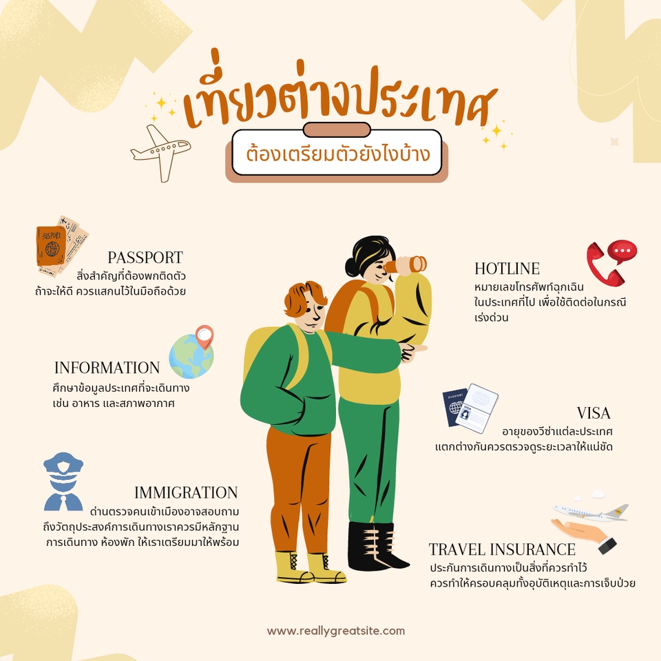 วางแพลนเที่ยว - ทำแพลนการท่องเที่ยวทั้งในและต่างประเทศ - 4