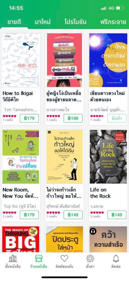 พัฒนาตนเอง - ปลดล็อคชีวิตใน 8 มิติ ตามความต้องการ - 30