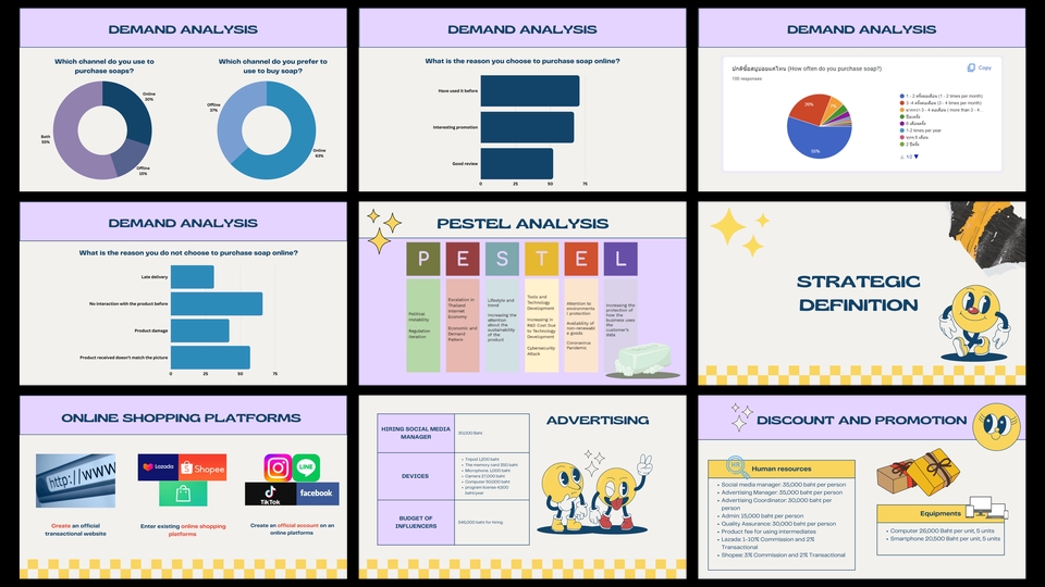 Presentation - รับออกแบบ presentation slide (Canva) / Design presentation slide (Both Thai and English) - 6