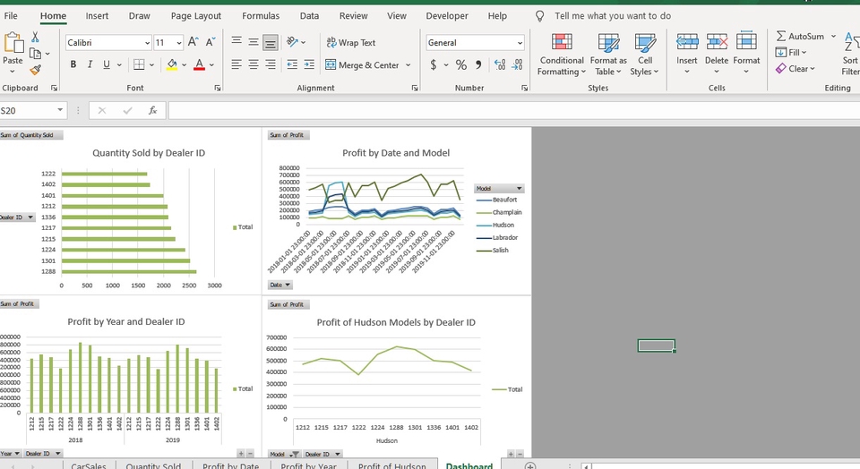 Entri Data - Jasa Data Entry, Data Mining, Data Visualisasi, Data Cleaning, dan Tugas Admin/Clerikal. - 8