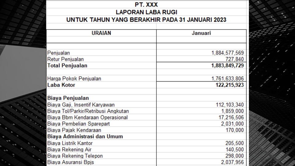 Akuntansi dan Keuangan - Laporan Keuangan, Neraca, Laba Rugi - 6