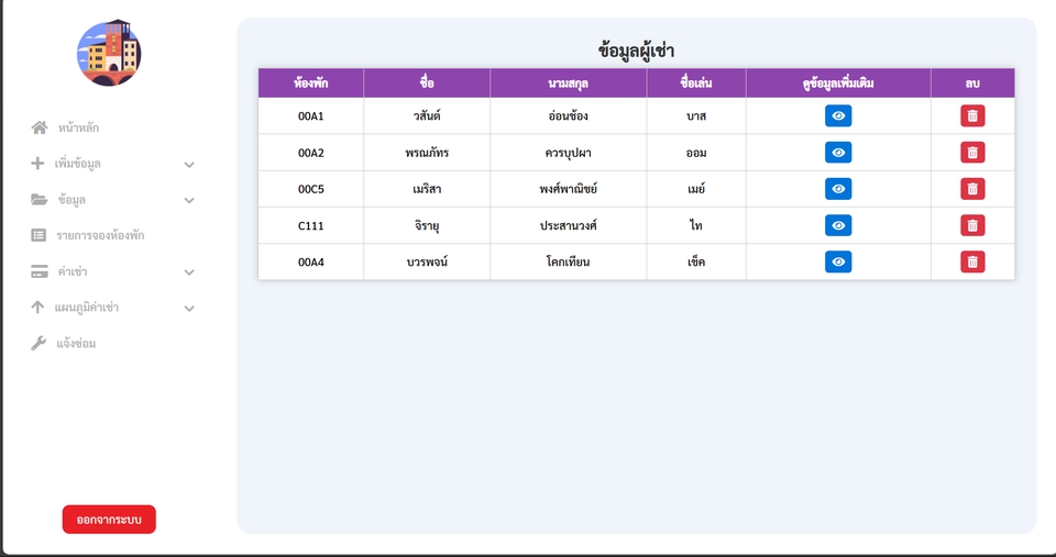 รับทำเว็บไซต์ ราคาถูก ออกแบบเว็บขายของ สร้างเว็บไซต์ขายของออนไลน์