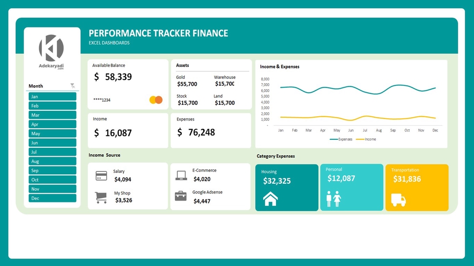 Jasa Menganalisis dan Olah Data Berbagai Cara - Report And Dashboard Interactive Excel