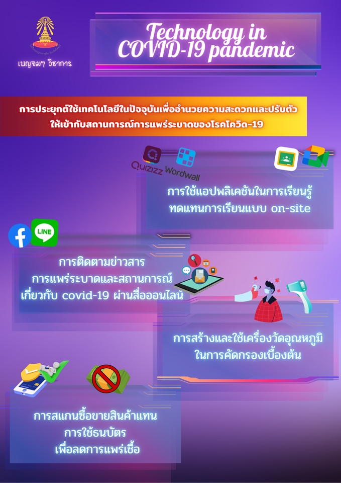 Infographics - งาน infographic  - 3