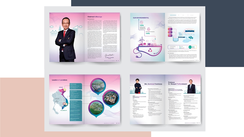 สื่อสิ่งพิมพ์และนามบัตร - Design Layout นิตยสารและสื่อสิ่งพิมพ์ Annual Report รายงานประจำปี - 11