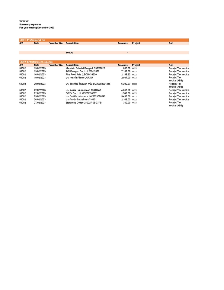 ทำบัญชีและยื่นภาษี - Monthly account closing and tax submit  - 3