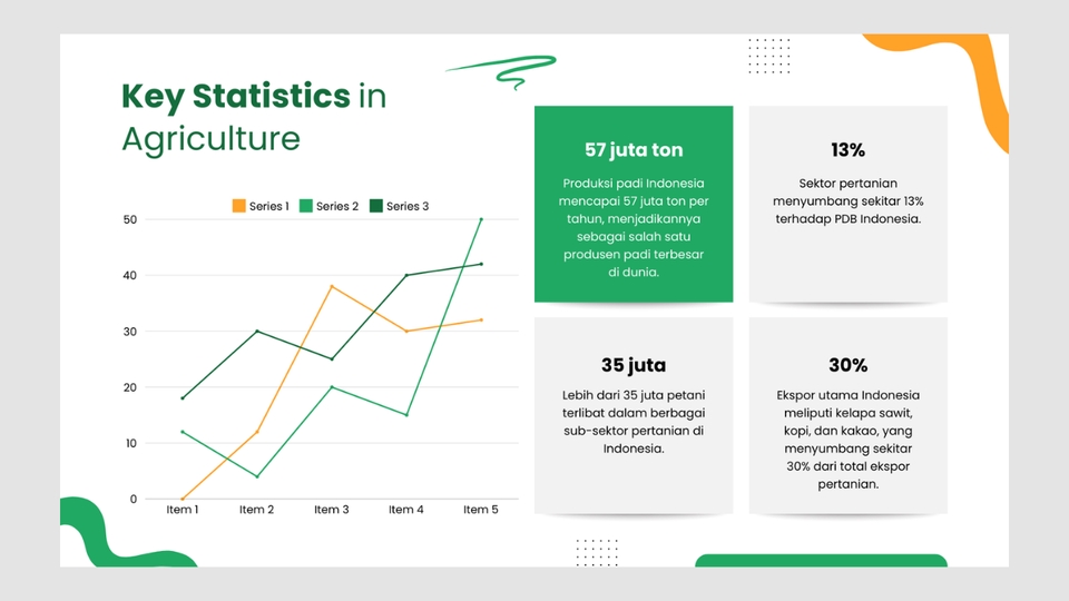 Jasa pembuatan presentasi powerpoint dengan desain menarik untuk meningkatkan visualisasi data dan informasi.