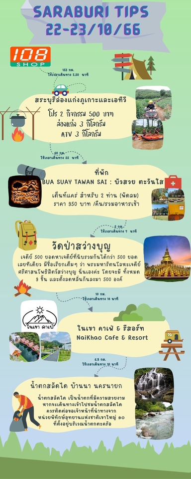 สื่อสิ่งพิมพ์และนามบัตร - ป้ายไวนิล ท่องเที่ยวมาเลเซีย - 8