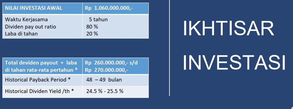 Pemasaran - Proposal Investasi Pengembangan Usaha melalui Crowdfunding - 3