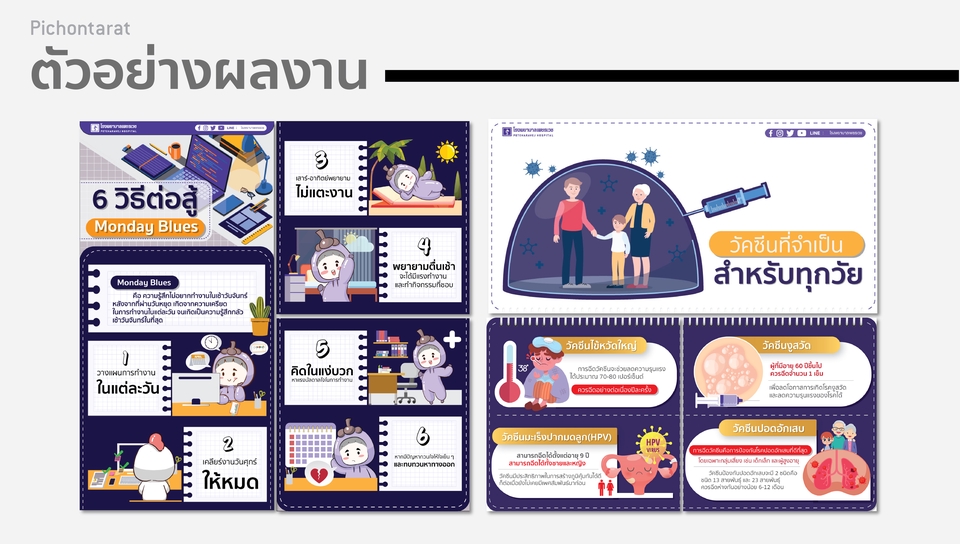 Infographics - รับออกแบบ Infographic สำหรับ Social media หรือ Artwork สิ่งพิมพ์ ราคาน่ารักสะบายกระเป๋า - 2