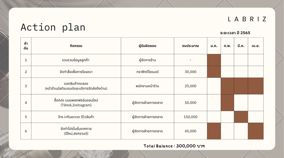 Presentation - My Presentation  - 8