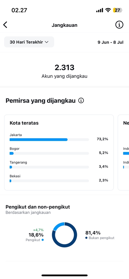 Selebgram/ Socmed - Endorsement & Paid Promote || Tiktok & Instagram - 5