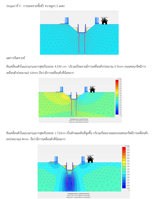 แบบจำลองการวิเคราะห์การทรุดตัวของดินในโครงสร้างบ้าน 2 ชั้น โดยใช้โปรแกรมทางวิศวกรรม รับเขียนแบบบ้าน เขียนแบบก่อสร้าง ประมาณราคาก่อสร้าง