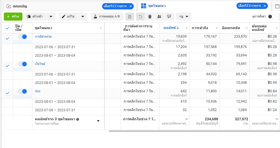 Social Media Ads - รับยิงโฆษณา Facebook Ads และ Google Ads - 4