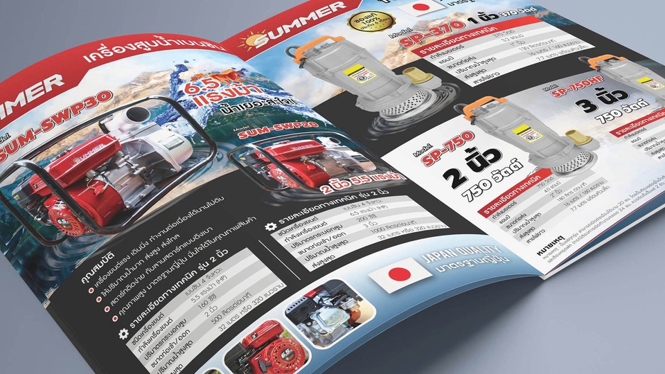 Banner โฆษณา - รับออกแบบ Banner,ภาพโปรโมชั่นสินค้า,Ad facebook / อื่นๆ ราคาถูก คุยง่าย - 9