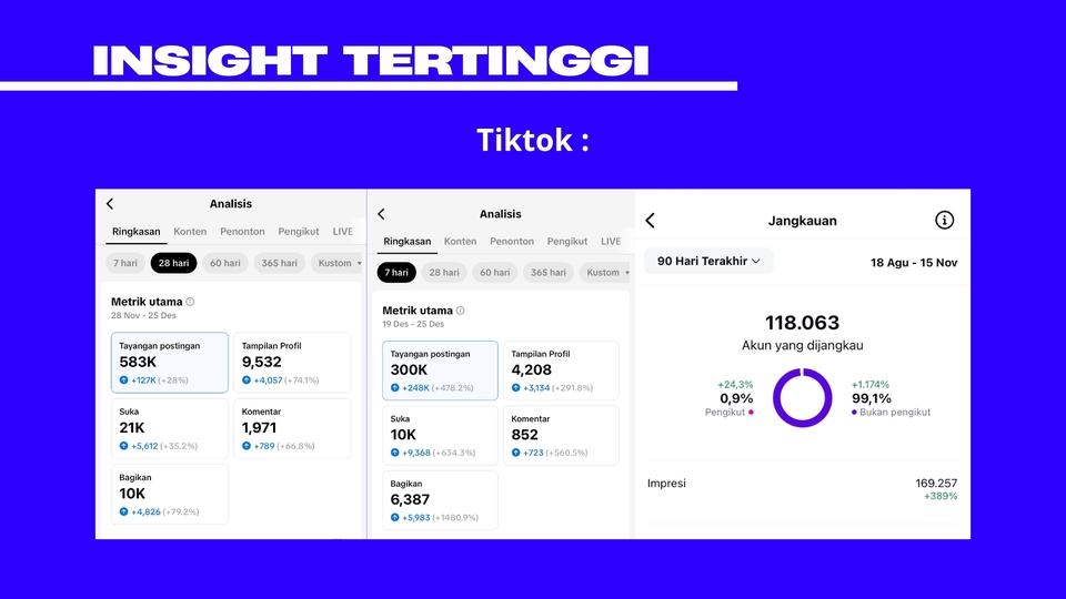 Penulisan Konten - CONTENT PLAN UNTUK 1 BULAN - 4