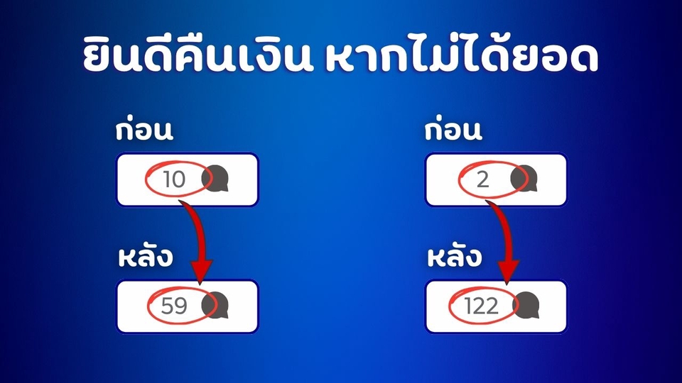 ปั้มผู้ติดตาม ยูทูป เพิ่มยอดวิว เพิ่มยอดผู้ติดตาม youtube ปั้มวิว ปั้มไลค์ facebook ไม่โดนสแปม