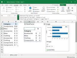 Jasa data entry untuk membuat grafik data di Excel