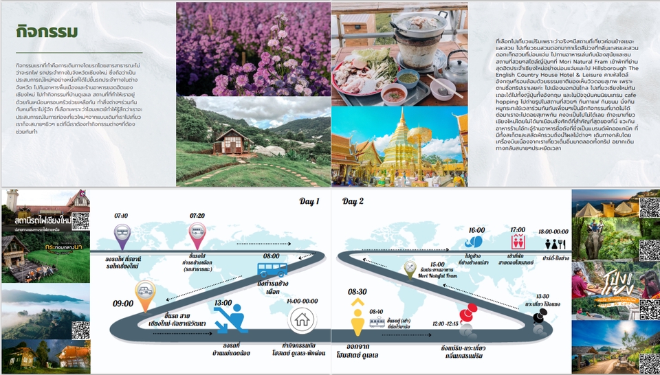 Presentation - รับออกแบบ Presentation ดีไซน์งานให้ดูมีความ Creative และทันสมัยมากขึ้น - 4