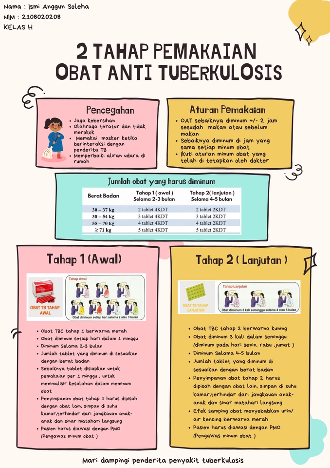 Kursus Online - Bimbel materi farmasi klinis - 4