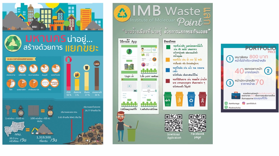 Infographics - ออกแบบ Infographic รวดเร็ว ทันใจ ราคาประหยัด !! - 1