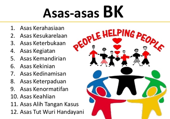 Pengembangan Diri - Layanan Konseling Professional_Konseling bidang pribadi, sosial, belajar dan karier. - 3