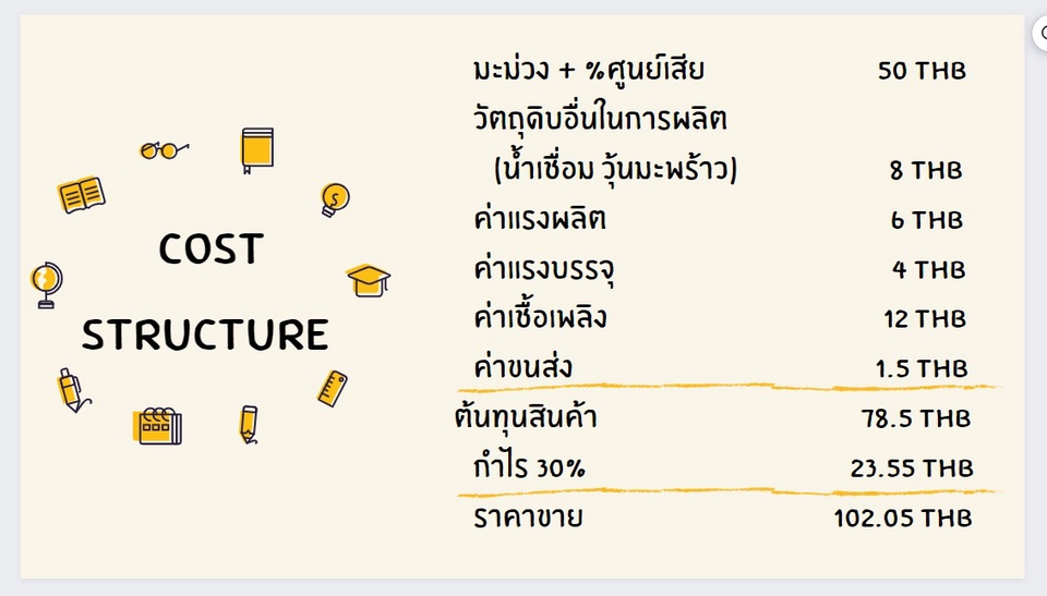 Presentation - ออกแบบงานนำเสนอ (Power Point และ Canva) - 4