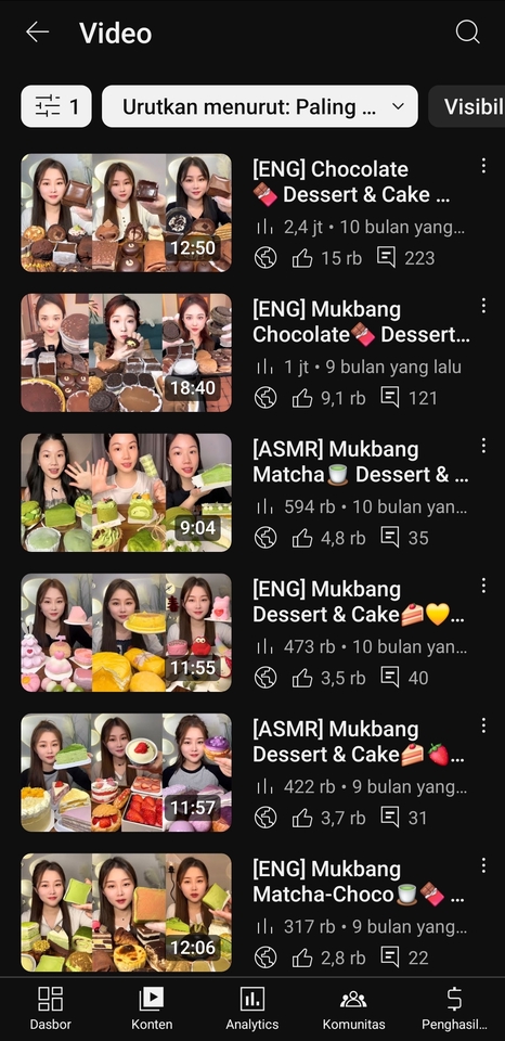 Jasa Lainnya - Promosi Produk/Toko Anda - 5