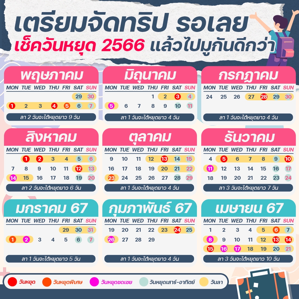 Banner โฆษณา - รับออกแบบ Banner / ADS / คอนเทนต์ใน Social ทุกแพลตฟอร์มออนไลน์ - 7
