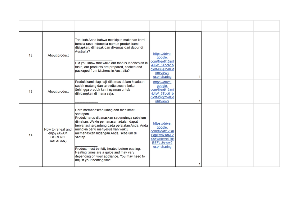 Caption Sosial Media - Copywriting I Buat ideasi konten 30 hari I Caption l riset hashtag - 3