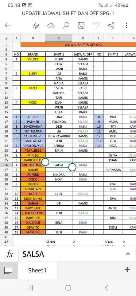 Entri Data - Data entry - 4