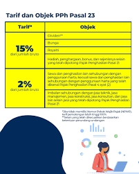 Akuntansi dan Keuangan - Jasa Perpajakan (Perhitungan, E-billing, Input SPT dan Pelaporan SPT PPh serta perpajakan lainnya) - 3